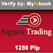 Item logo image for Forex Signals