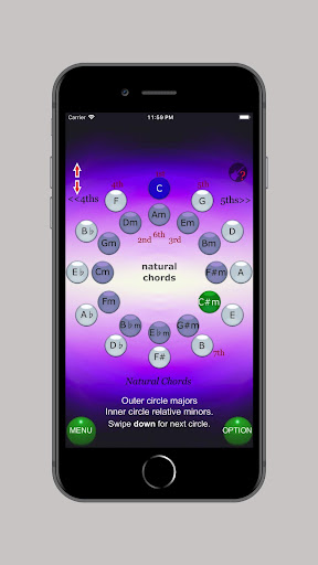 CIRCLE OF 5THS  Chords