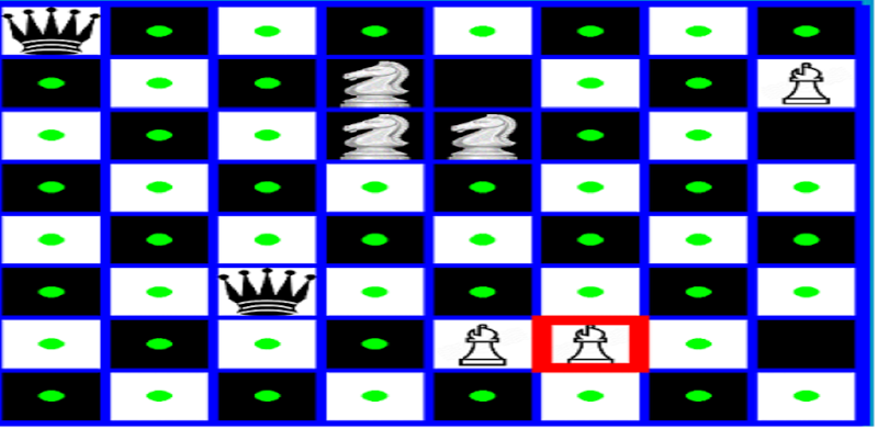 Chess Queen,Knight and Bishop Problem