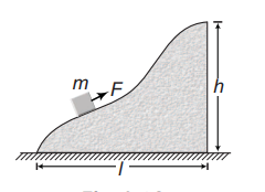 Work energy theorem