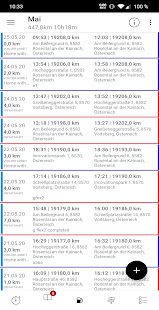 Fahrtenbuecher Aufbewahrungsfrist