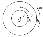 Free-Body Diagrams - FBD