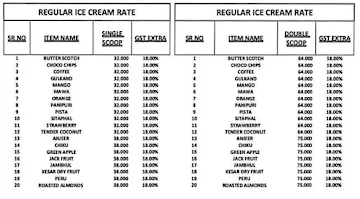 Khatri Bandhu Pot Ice Cream And Mastani menu 