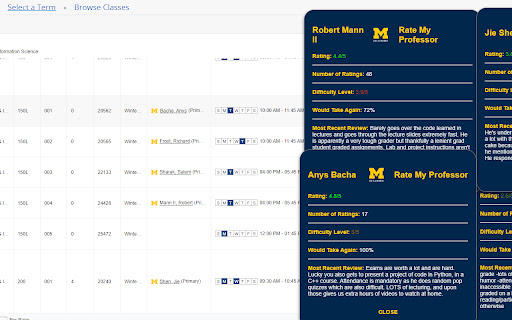 M-Rate for UM-Dearborn