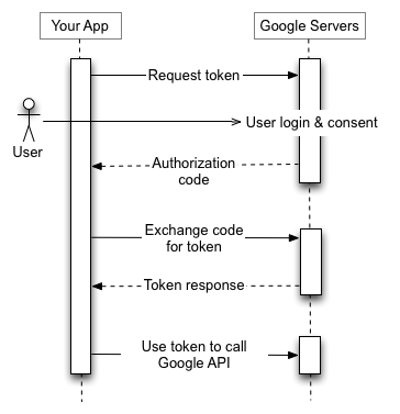 webflow.png