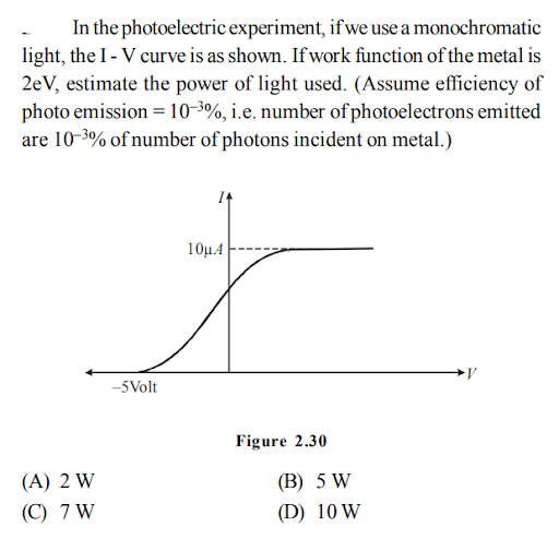 Experimental Study of Photoelectric Effect