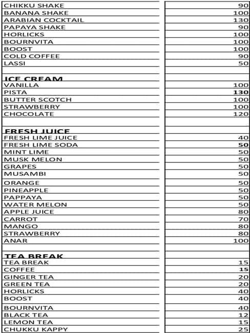 Thalassery Restaurant menu 