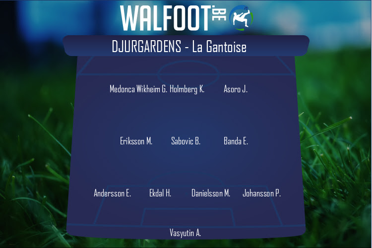 Composition Djurgardens | Djurgardens - La Gantoise (13/10/2022)