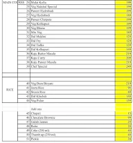 Dalchini Cafe & Restro menu 2