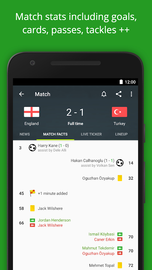 FotMob - Euro 2016 Scores