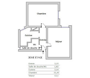 appartement à Paris 12ème (75)