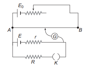 Potentiometer