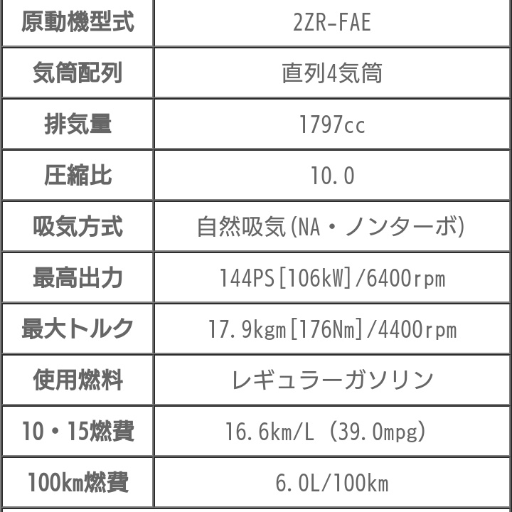 の投稿画像2枚目