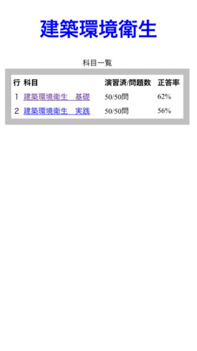 建築物環境衛生Quiz（有料版）