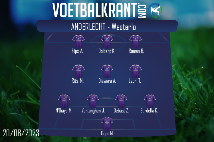 Opstelling Anderlecht | Anderlecht - Westerlo (20/08/2023)