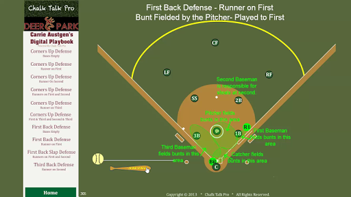 Chalk Talk Pro Digi. Playbook