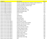 Dacres Lane menu 2