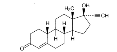 Therapeutic action of different classes of drugs