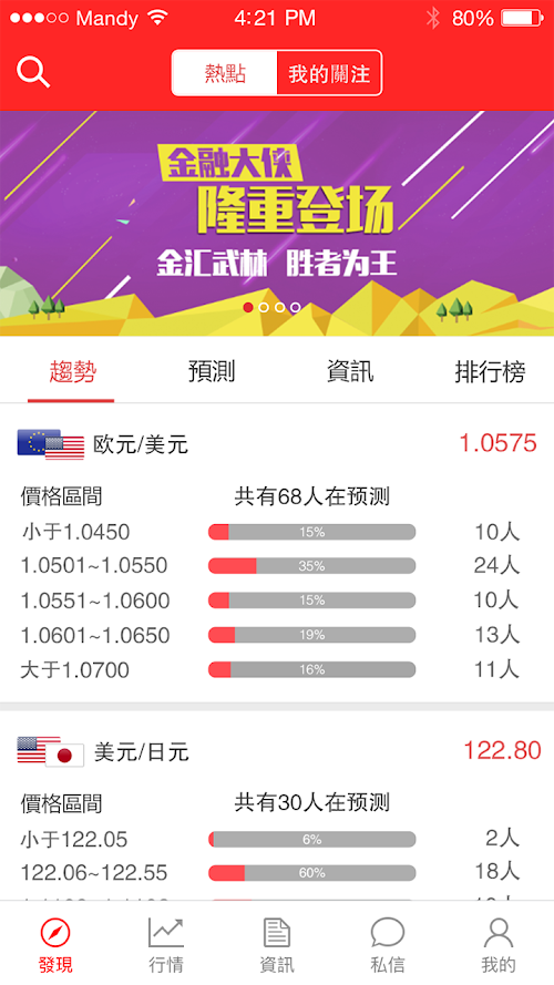 Android application 金融大俠--金匯投資社交平台 screenshort