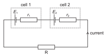 Simple circuits and calculations from circuits