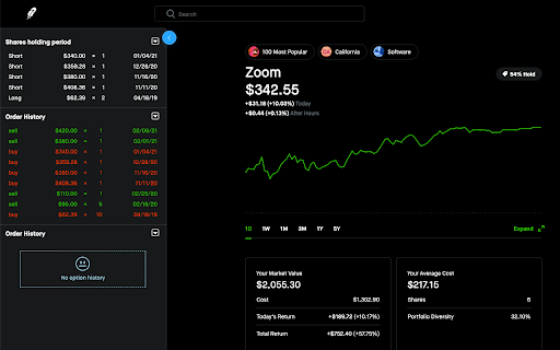 Robinhood Stats