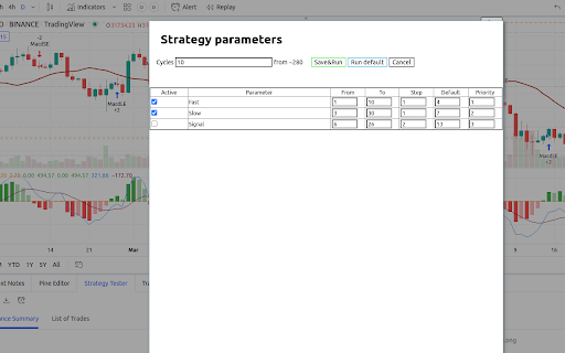 Strategy parameters 