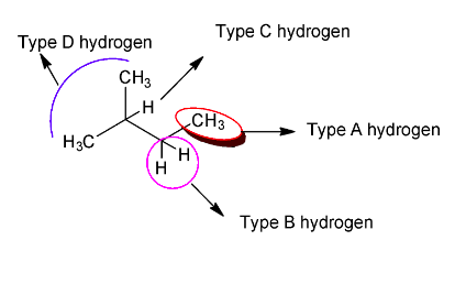 Solution Image