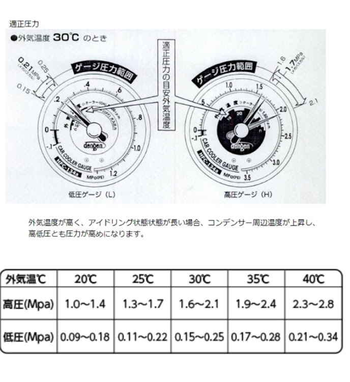 の投稿画像2枚目