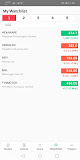 NSE500 Connect Intraday Tips on TOP 500 