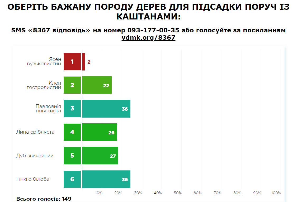 C:\Users\mykola\Desktop\Новая папка (2)\Ужгород 21.05.2018.png