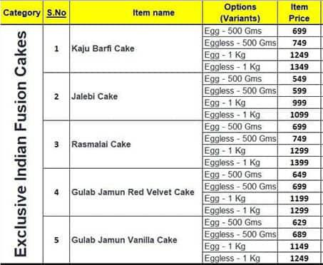 CakeZone menu 