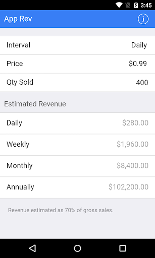 App Rev App Revenue Calculator