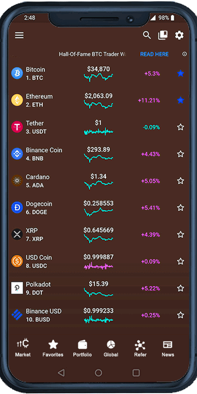 When a user has browsed through Exchange but not yet bought any coins, show a nudge on the currency with "X users have bought BTC in the last 7 hours"