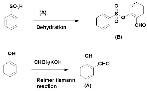 Solution Image