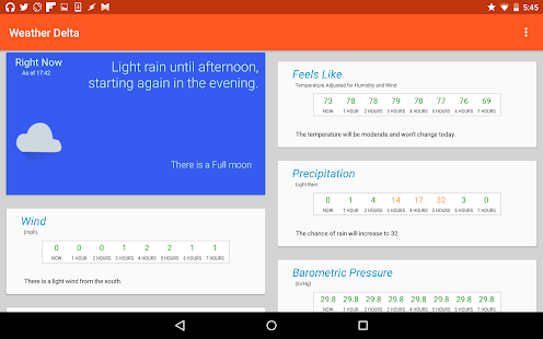 Weather Delta(圖5)-速報App