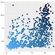 Download Gene Expression Correlator For PC Windows and Mac 1.0