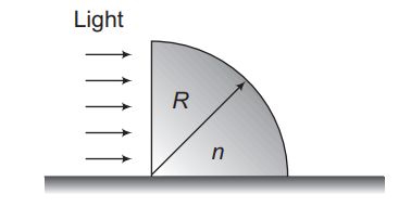 Prism