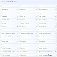 Chhabra Confectionery menu 1