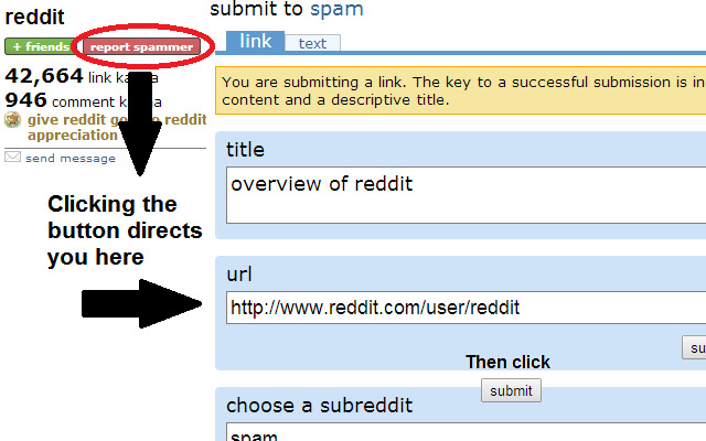 Reddit: Report Spammers chrome extension