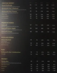 Amruth Bar & Restaurant menu 1