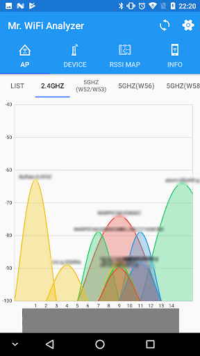 Mr.WiFi Analyzer - v1.3.2