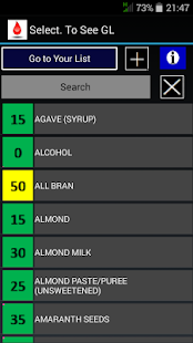 GI and glycemic load - náhled