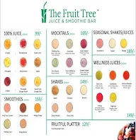 The Fruit Tree menu 4