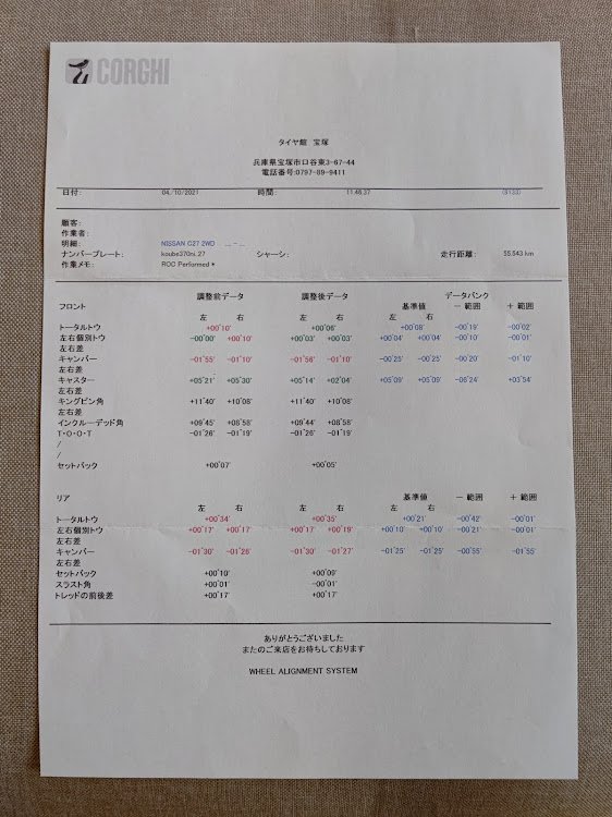 の投稿画像3枚目