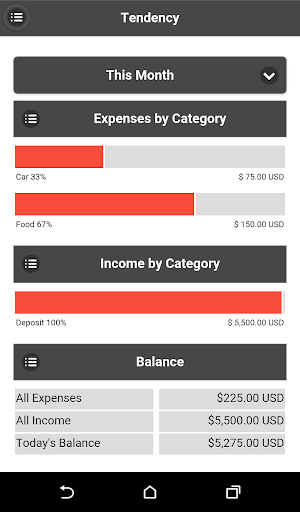 CleverGoal Personal Finance