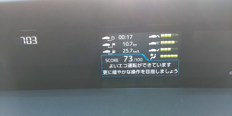 プリウスの25.7km/L・まだまだだな～・スコア表示・チームローガン九州に関するカスタム事例の投稿画像1枚目