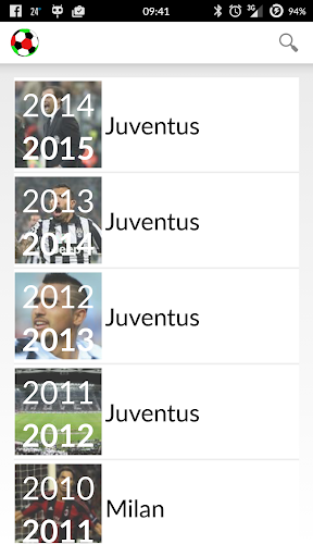 Serie A 1929-2015