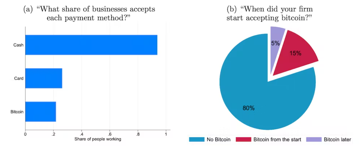 btc acceptance 1.PNG