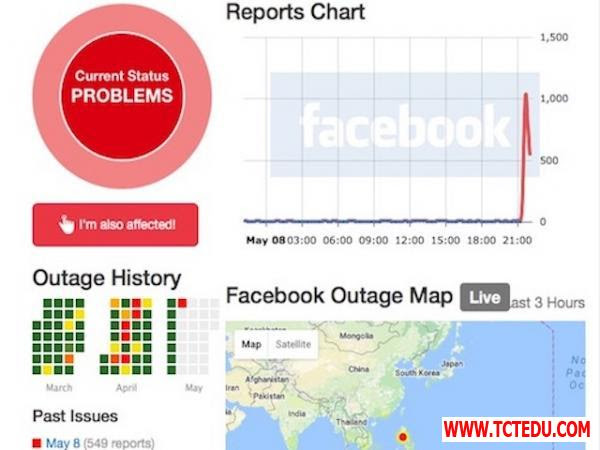  Trang News Feed của Facebook bị đơ trên toàn cầu