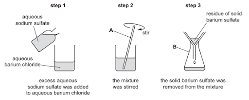 Making salts